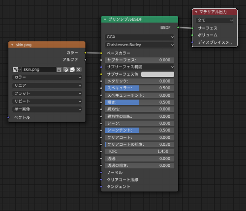 Blenderでfbxにテクスチャを埋め込みたい Tareminメモ